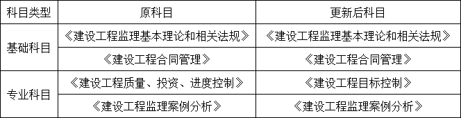中朵云建設(shè) 中朵云建設(shè)